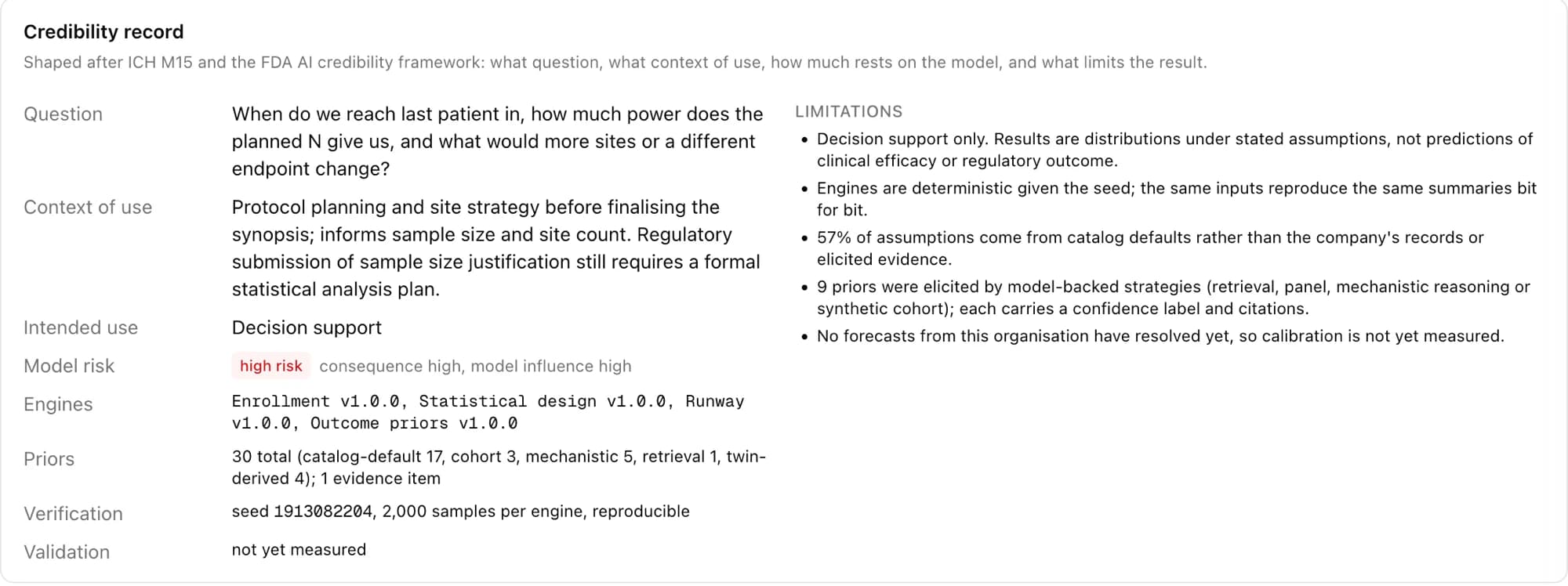 A credibility record: question, context of use, intended use, model risk, engines, priors, verification, validation and limitations